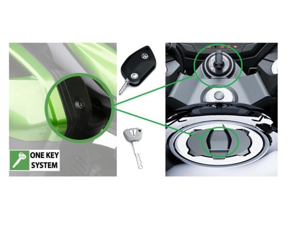 Ninja 1000SX Pannier system 56L GY1 - Image 4